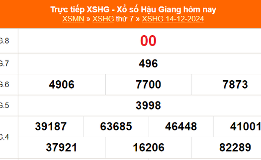 XSHG 14/12 - Kết quả xổ số Hậu Giang hôm nay 14/12/2024 - Trực tiếp XSHG ngày 14 tháng 12