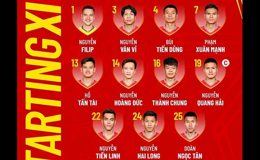 Đội hình xuất phát Việt Nam vs Indonesia: Filip Nguyễn bắt chính, Quang Hải mang băng đội trưởng