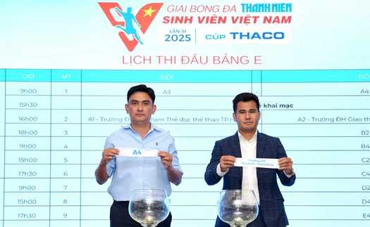 Giải bóng đá Thanh Niên Sinh Viên Việt Nam lập kỷ lục về số đội tham dự