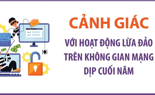 Cảnh giác với hoạt động lừa đảo trên không gian mạng dịp cuối năm