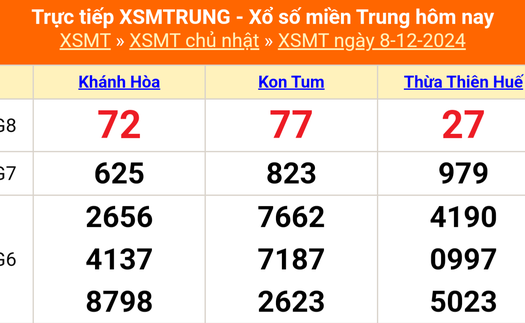 XSMT 8/12 - Kết quả xổ số miền Trung hôm nay 8/12/2024 - KQXSMT Chủ nhật ngày 8 tháng 12