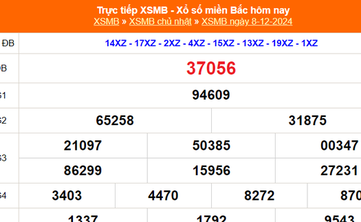 XSMB 8/12 - Kết quả Xổ số miền Bắc hôm nay 8/12/2024 - KQSXMB Chủ nhật ngày 8 tháng 12