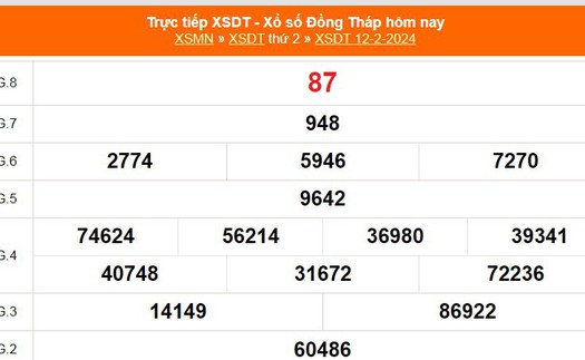 XSDT 12/2, kết quả xổ số Đồng Tháp hôm nay 12/2/2024, KQXSDT ngày 12 tháng 2