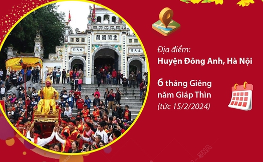 Lễ hội Cổ Loa: Di sản văn hóa phi vật thể Quốc gia