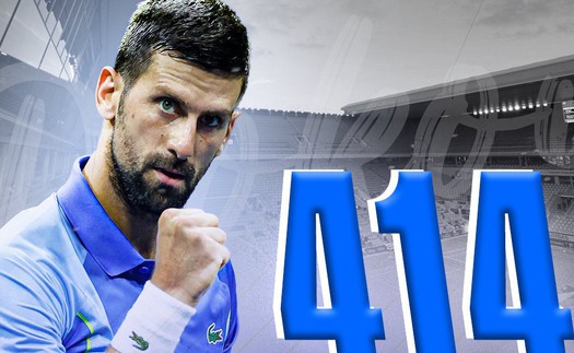 Bảng xếp hạng ATP tuần này chứng kiến cột mốc mới của Djokovic