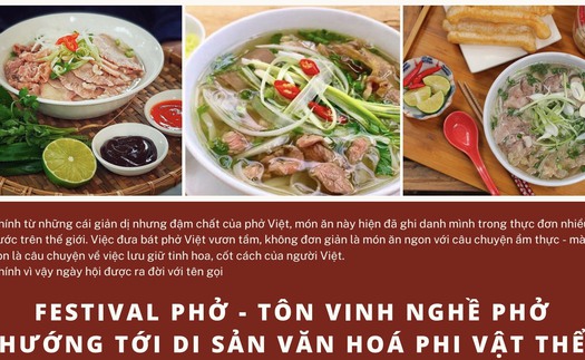 Kỳ vọng lập hồ sơ đưa Phở Việt trở thành di sản văn hóa thế giới