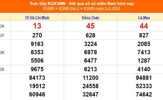 XSMN 5/2, kết quả xổ số miền nam hôm nay 5/2/2024, KQXSMN ngày 5 tháng 2