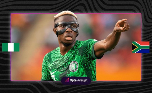 Nhận định bóng đá Nigeria vs Nam Phi, bán kết cúp Châu Phi (0h00, 8/2)