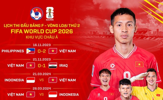 Lịch thi đấu vòng loại World Cup 2026 khu vực châu Á: Việt Nam vs Indonesia 