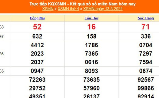 XSMN 13/3, kết quả xổ số miền Nam hôm nay 13/3/2024, trực tiếp XSMN ngày 13 tháng 3