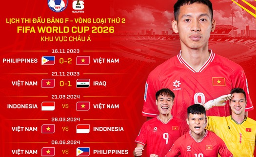 Lịch thi đấu ĐT Việt Nam ở vòng loại World Cup 2026: Việt Nam vs Indonesia