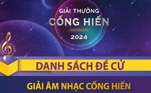 Nhìn lại Danh sách đề cử Giải Âm nhạc Cống hiến năm 2024