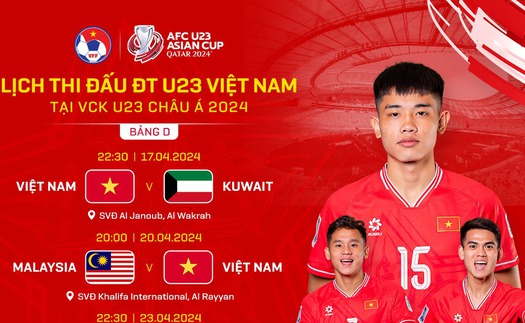 Lịch thi đấu và trực tiếp bóng đá U23 Việt Nam tại VCK U23 châu Á