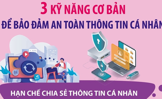 Những kỹ năng cơ bản để bảo đảm an toàn thông tin cá nhân