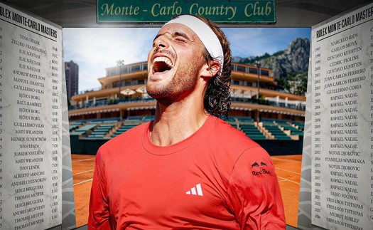 Đánh bại Casper Ruud, Tsitsipas lần thứ 3 vô địch Monte Carlo Master