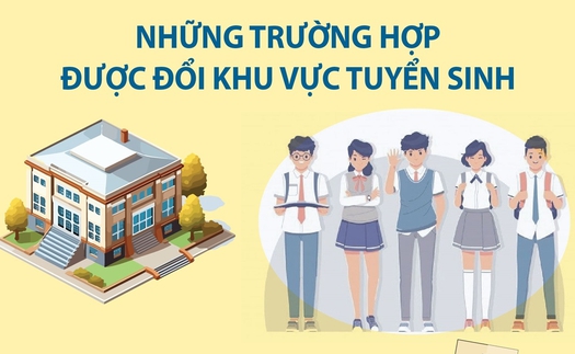 Hà Nội tuyển sinh lớp 10 THPT công lập không chuyên năm học 2024-2025: Những trường hợp được đổi khu vực tuyển sinh