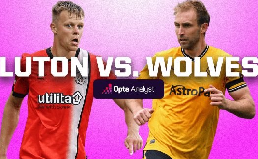 Nhận định bóng đá Wolves vs Luton, vòng 35 Ngoại hạng Anh (21h00, 27/4)