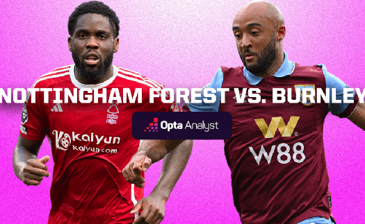 Nhận định bóng đá Burnley vs Nottingham, vòng 38 Giải Ngoại hạng Anh (22h00 hôm nay)