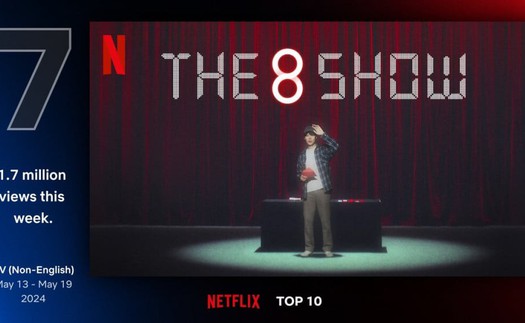 "The 8 Show" lọt Top 10 thế giới chỉ sau 3 ngày, được gọi là "quái đản" hơn cả "Squid Game"