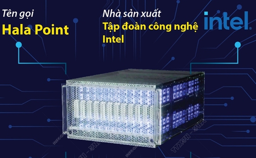 Hệ thống mô phỏng thần kinh lớn nhất thế giới