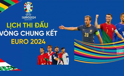 Lịch thi đấu VCK EURO 2024 - Lịch chi tiết trực tiếp giải vô địch châu Âu 2024