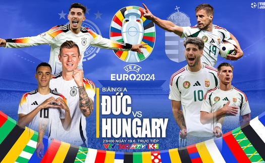 Nhận định Đức vs Hungary, vòng bảng EURO 2024 (23h00, 19/6)