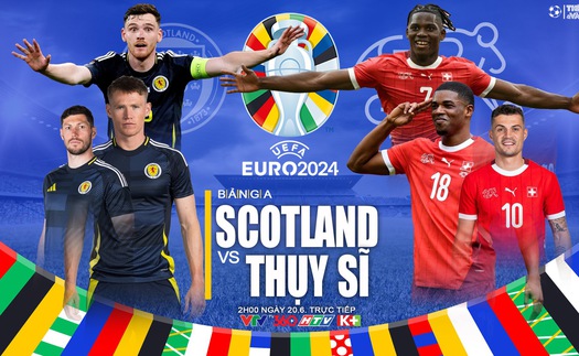 Nhận định bóng đá Scotland vs Thụy Sỹ, vòng bảng EURO 2024 (02h00, 20/6)