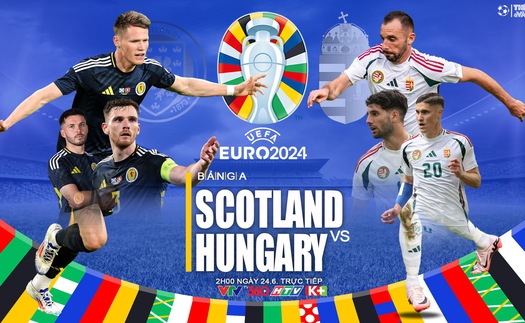 Nhận định Scotland vs Hungary, vòng bảng EURO 2024 (2h00, 24/6)