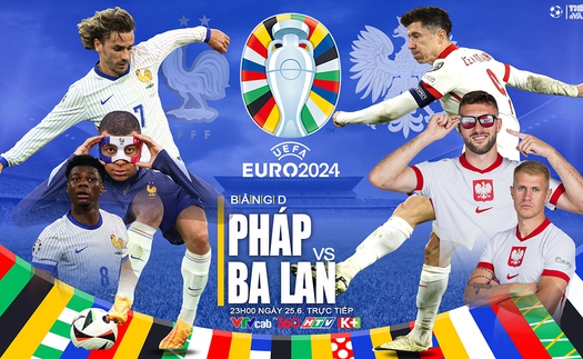 Nhận định Pháp vs Ba Lan, vòng bảng EURO 2024 (23h00, 25/6)