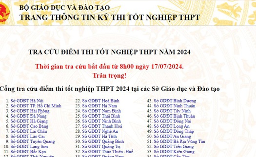 Tra cứu điểm thi tốt nghiệp Trung học Phổ thông năm 2024