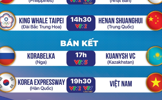 TRỰC TIẾP bóng chuyền VTV Cup 2024 hôm nay (30/8): Bán kết Việt Nam vs Expressway