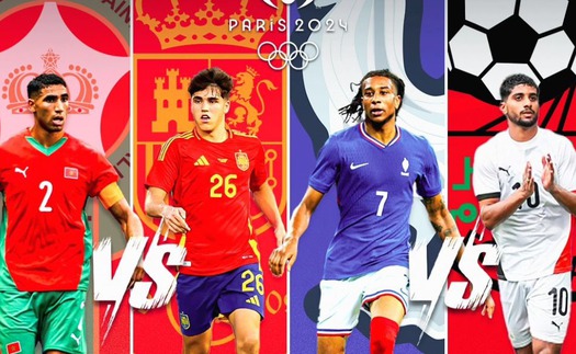 TRỰC TIẾP bóng đá Olympic hôm nay: Tây Ban Nha vs Maroc, Pháp vs Ai Cập