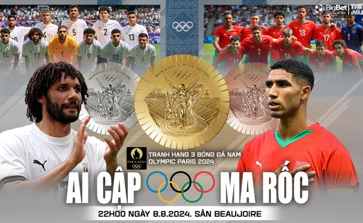 Nhận định, soi tỷ lệ Ma rốc vs Ai Cập (22h00, 8/8), tranh HCĐ bóng đá Olympic 2024