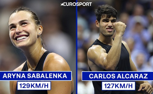 Aryna Sabalenka và cú topspin forehand khủng khiếp khiến Djokovic, Alcaraz, Sinner cũng chào thua