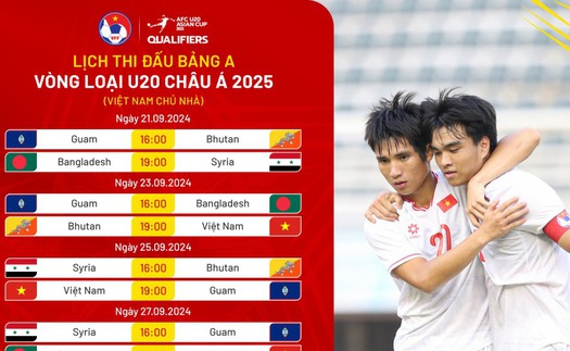 Lịch thi đấu vòng loại U20 Châu Á - Lịch thi đấu U20 Việt Nam