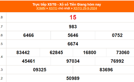 XSTG 29/9 - Kết quả xổ số Tiền Giang hôm nay 29/9/2024 - KQXSTG ngày 29 tháng 9