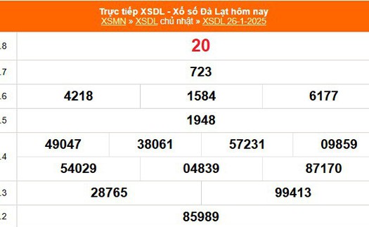 XSDL 26/1 - Kết quả xổ số Đà Lạt hôm nay 26/1/2025 - Trực tiếp XSDL ngày 26 tháng 1