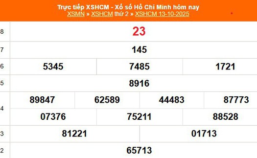 XSHCM 13/10 - XSTP thứ Hai - Kết quả xổ số Hồ Chí Minh hôm nay ngày 13/10/2025