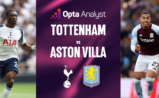 Nhận định, soi tỷ lệ Tottenham vs Aston Villa 20h hôm nay ngày 19/10, Ngoại hạng Anh