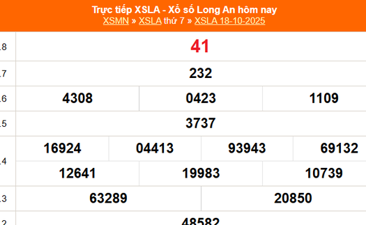 XSLA 18/10 - Kết quả xổ số Long An hôm nay 18/10/2025 - Trực tiếp XSLA ngày 18 tháng 10