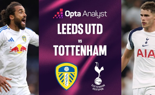 Nhận định, soi tỷ lệ Leeds vs Tottenham 18h30 hôm nay ngày 4/10, Ngoại hạng Anh vòng 7