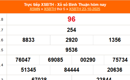 XSBTH 23/10 - Kết quả xổ số Bình Thuận hôm nay 23/10/2025 - Trực tiếp XSBTH ngày 23 tháng 10