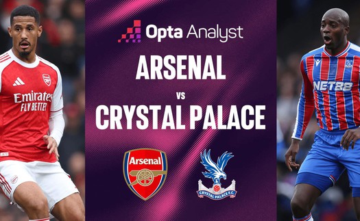 Link xem trực tiếp bóng đá Arsenal vs Crystal Palace 21h hôm nay 26/9, Premier League vòng 9