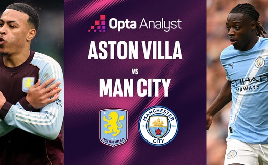 Link xem trực tiếp bóng đá Aston Villa vs Man City 21h hôm nay 26/10, Premier League vòng 9
