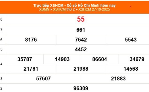 XSHCM 27/10 - XSTP thứ Hai - Kết quả xổ số Hồ Chí Minh hôm nay ngày 27/10/2025