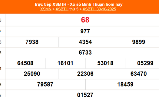 XSBTH 30/10 - Kết quả xổ số Bình Thuận hôm nay 30/10/2025 - Trực tiếp XSBTH ngày 30 tháng 10