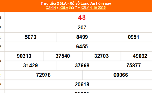 XSLA 4/10 - Kết quả xổ số Long An hôm nay 4/10/2025 - Trực tiếp XSLA ngày 4 tháng 10