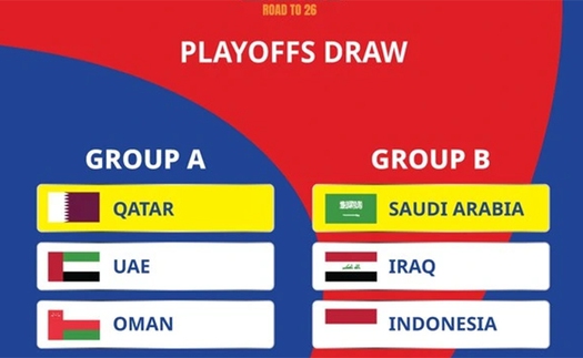 Bảng xếp hạng vòng loại World Cup 2026 khu vực châu Á giai đoạn 4