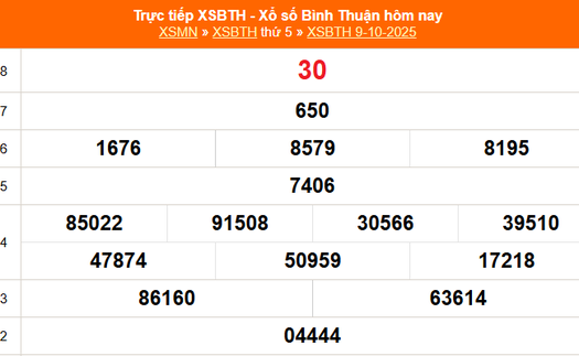 XSBTH 9/10 - Kết quả xổ số Bình Thuận hôm nay 9/10/2025 - Trực tiếp XSBTH ngày 9 tháng 10
