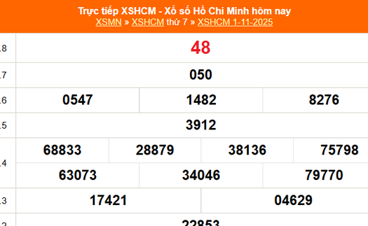 XSHCM 1/11 - XSTP thứ Bảy - Kết quả xổ số Hồ Chí Minh hôm nay ngày 1/11/2025